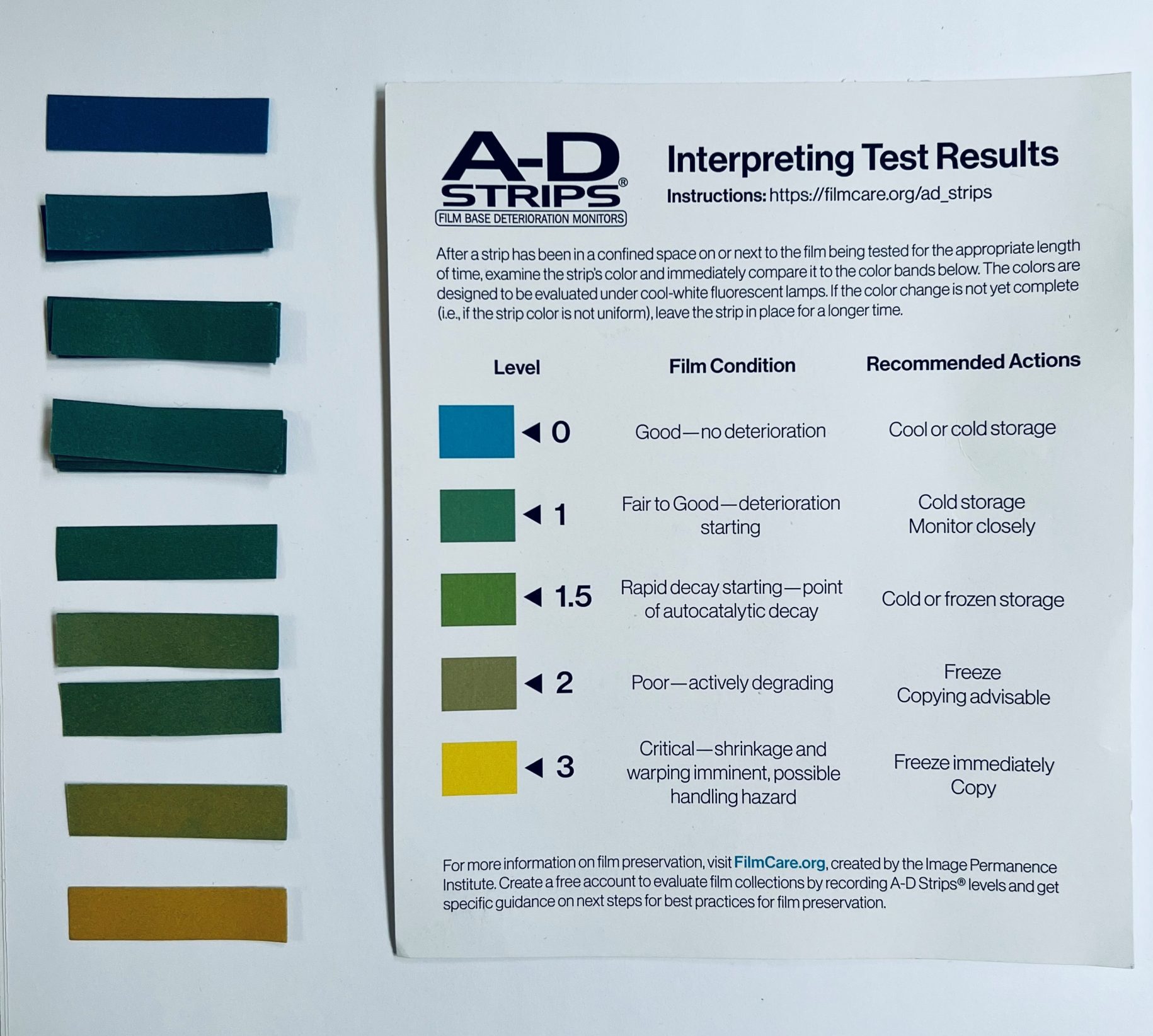 AD strip color reference